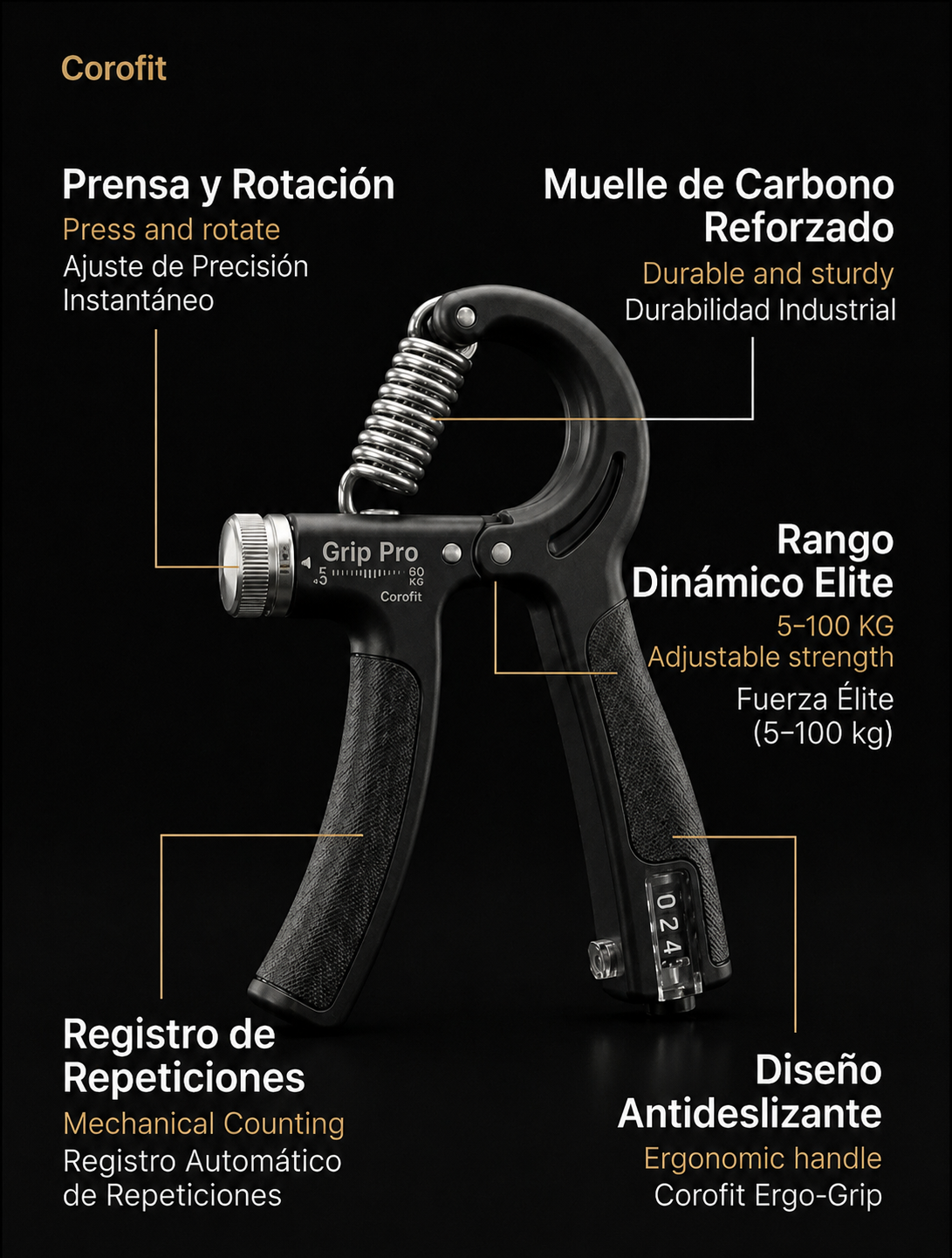 Grip de Fuerza Regulable Premium