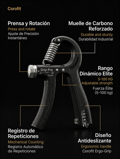 Grip de Fuerza Regulable Premium