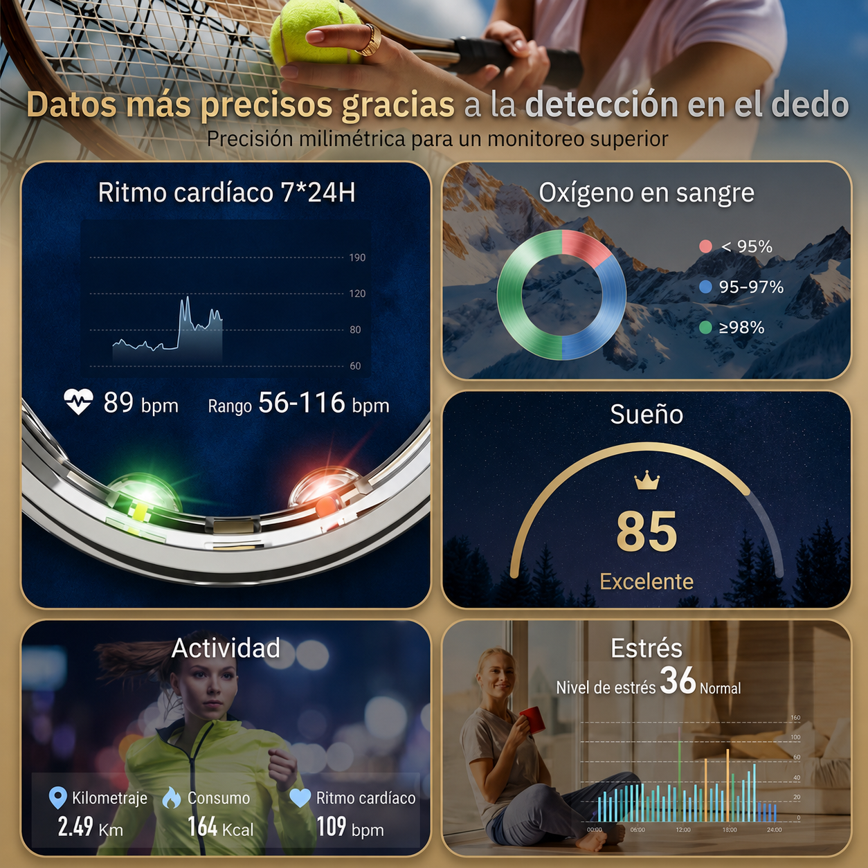 Anillo Inteligente Corofit R10